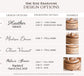 Personalized Music Carousel Box
