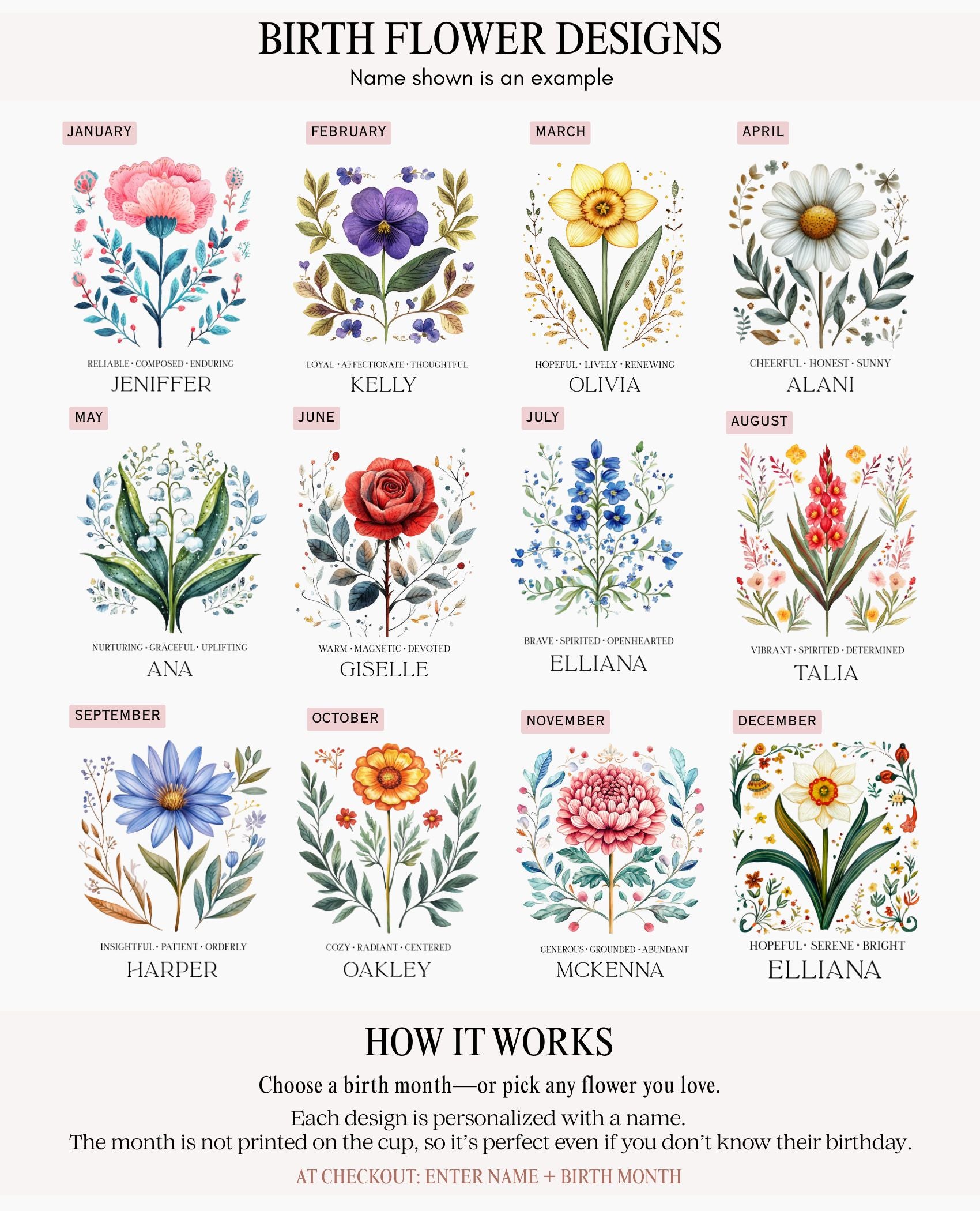 Sunlit Bloom Box — Birth Flower Gift Box