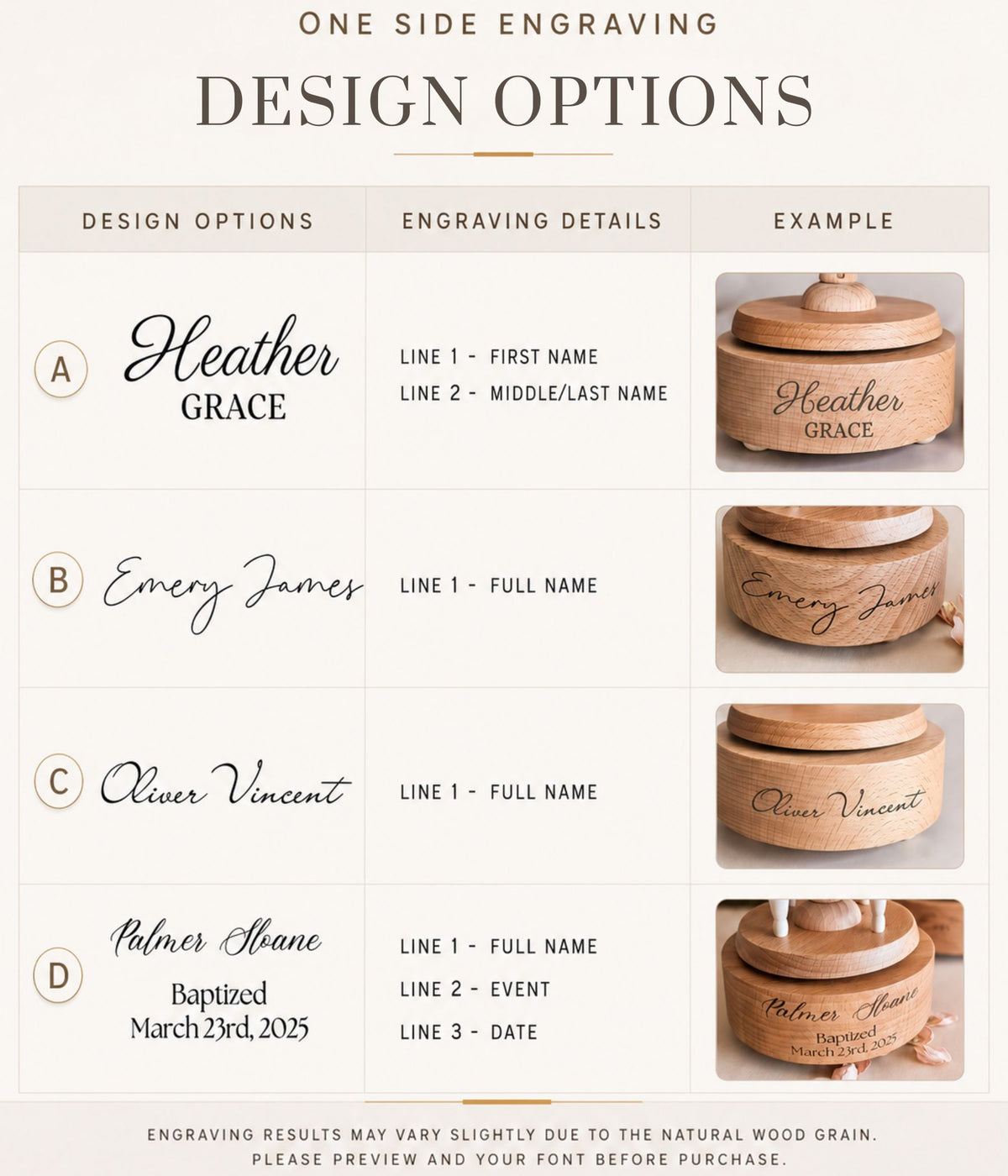 A design options chart for one side engraving on wooden keepsake boxes, showing four name examples (Heather Grace, Emery James, Oliver Vincent, Palmer Shane) with line options and small product photos of engraved wood boxes on a light beige background.